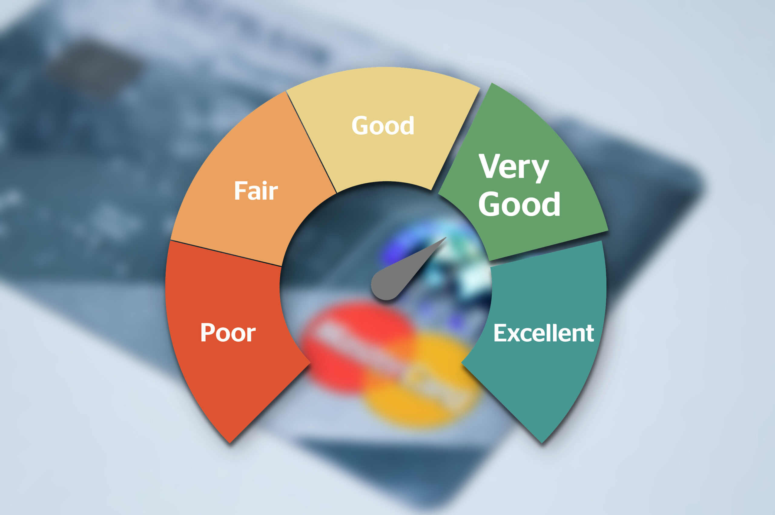 credit score credit card